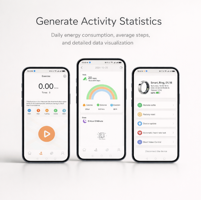 RO1 Smart Health Ring